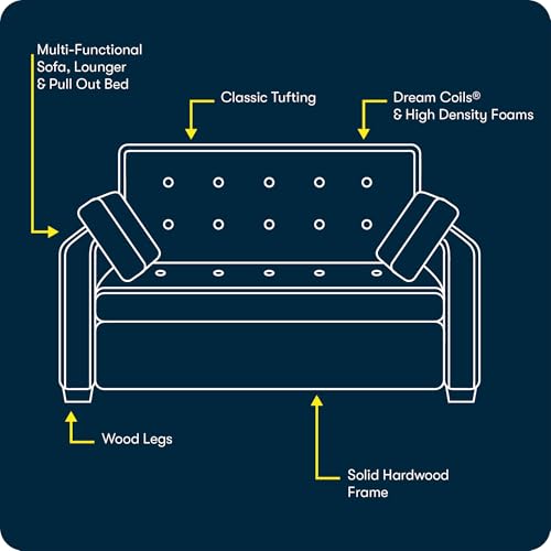 Convertible Sleeper Sofa, Queen Size, Navy Q5867