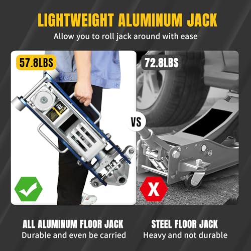 3 Ton Aluminum Floor Jack Quick Rise Low Profile 6600 lbs Capacity C9881