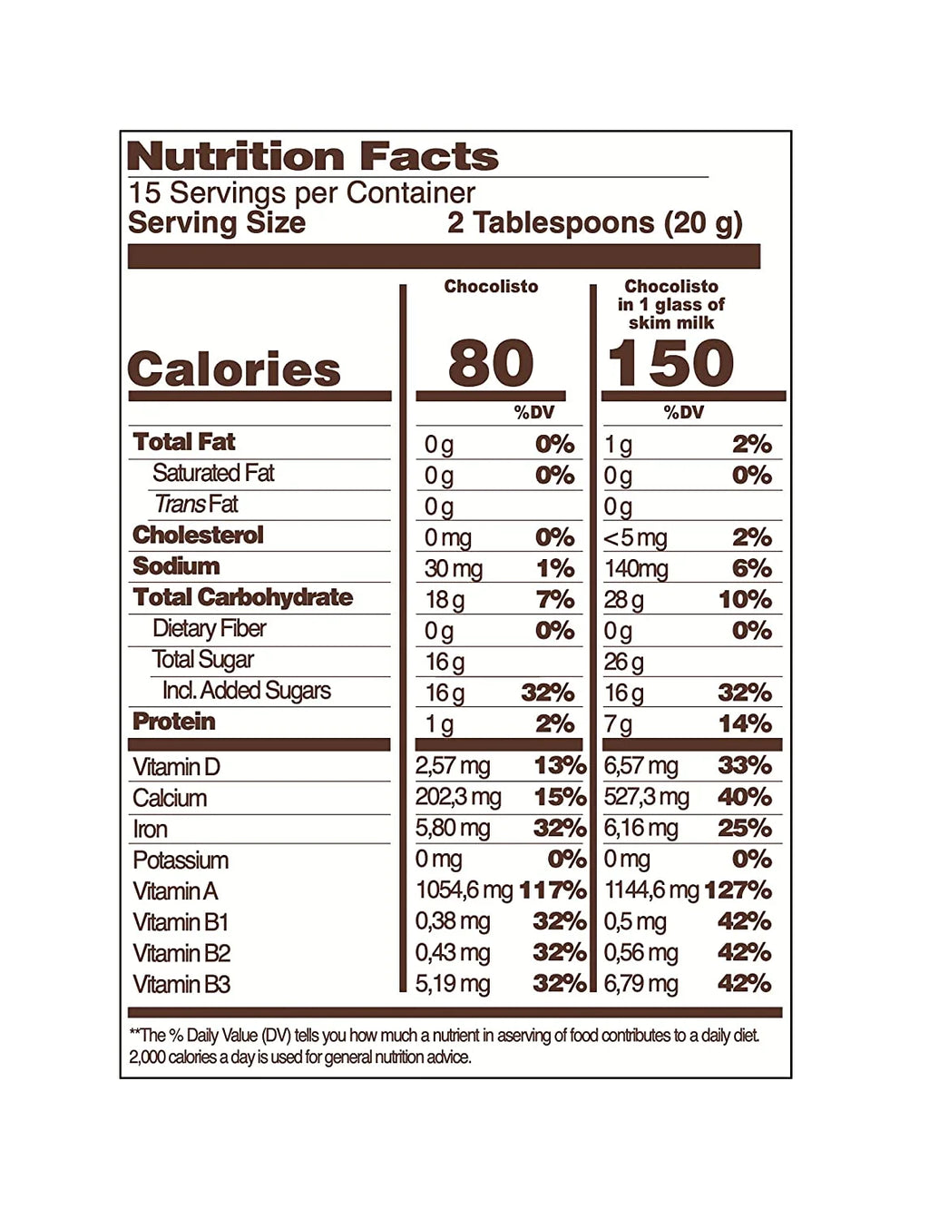 Chocolate Drink Mix, 10.5 oz, Pack of 4 L7900