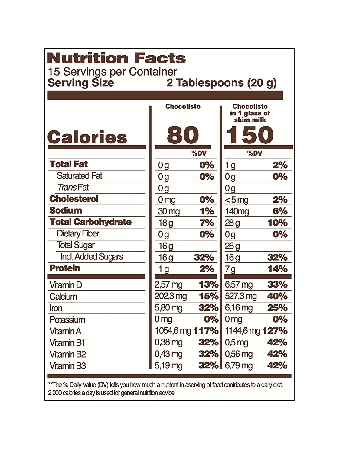 Chocolate Drink Mix, 10.5 oz, Pack of 4 L7900
