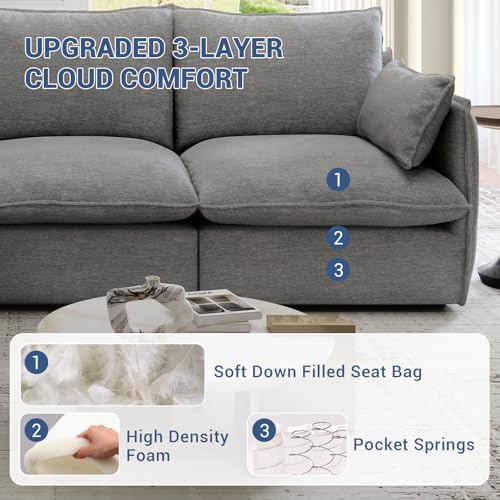 Modular Sectional Sofa, Waterproof Down Filled, Dark Gray C7587