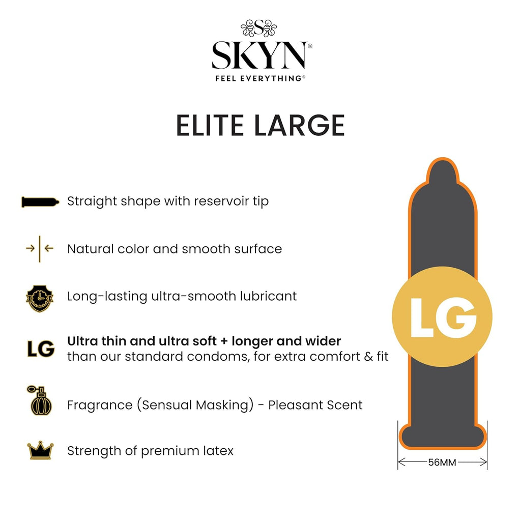 Magnum BareSkin Large 24 Count and SKYN Elite Large Non-Latex 36 Count Condoms O1780