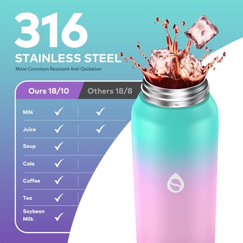 32oz Insulated Stainless Steel Water Bottle with Straw and Spout Lid P793