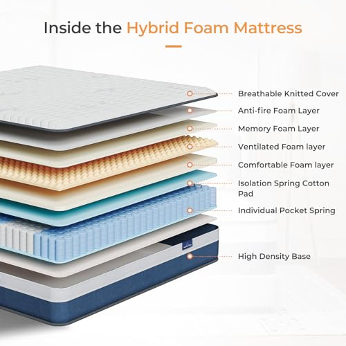 Twin Mattress, 12 Inch Innerspring Hybrid with Memory Foam, Medium Firm U71513