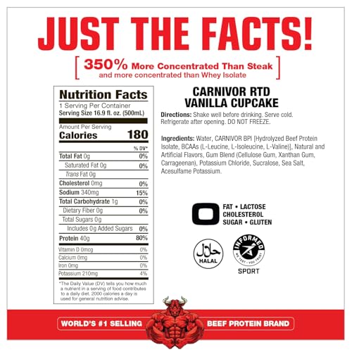 Ready to Drink Protein, Lactose Free, 40g Isolate, Chocolate 16.9 Fl Oz (Pack of 12) B9617