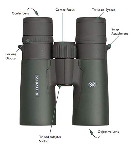 Roof Prism Binoculars P895