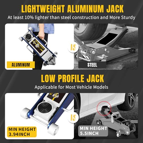 2.5 Ton Trolley Jack with Carrying Case Hydraulic Low Profile Floor Jack for Cars C877326