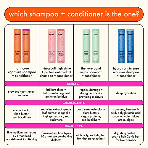 Signature Shampoo M96941