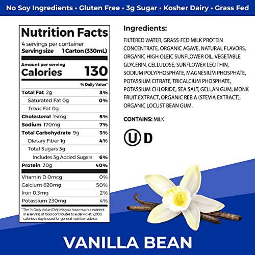 Protein Shake, Vanilla Bean, 20g Whey, 11 Fl Oz (Pack of 12) Y83753