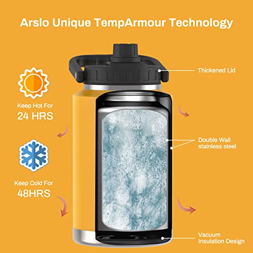 128 oz Insulated Stainless Steel Water Bottle with Handle X6315