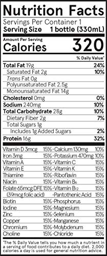 Gingerbread Meal Replacement Shake, Plant Based Protein Drink, 11oz (12 Pack) B2352