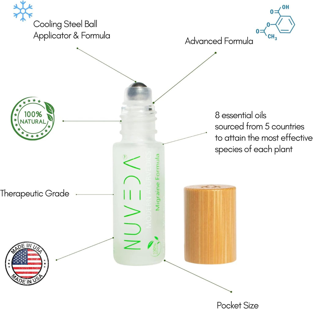 Migraine Relief Roll-On Stick with Essential Oils E656994