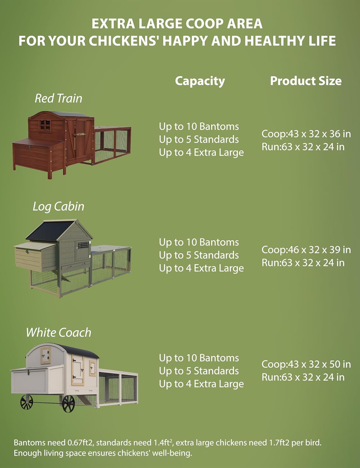 Outdoor Wooden Chicken Coop for 3-5 Chickens with Run and Nesting Box Q511912