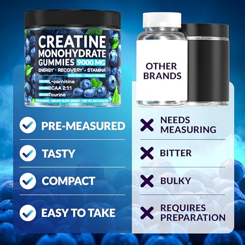 Creatine Monohydrate Gummies 9000 mg for Muscle Growth, 120 Count P515847