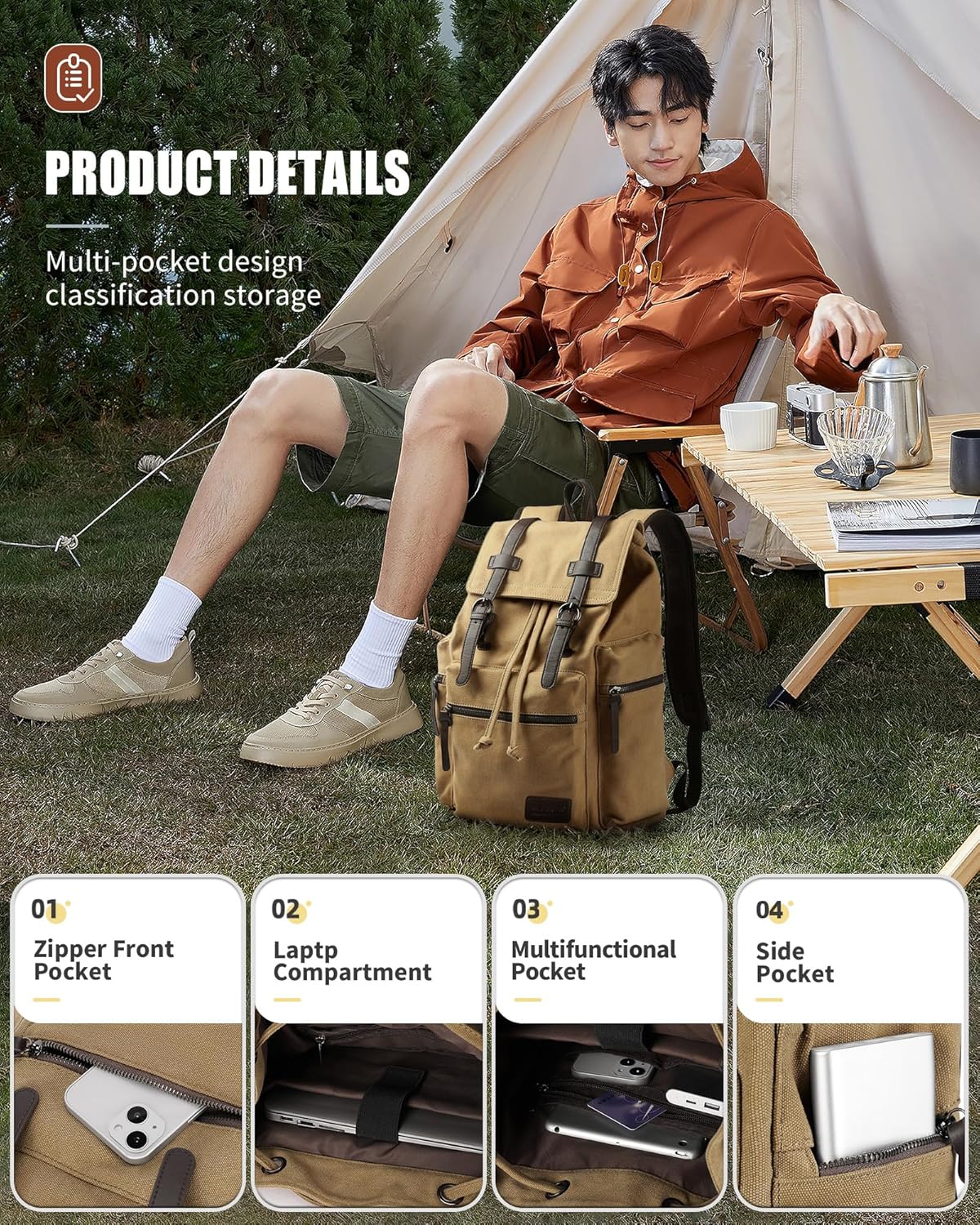 Canvas Vintage Casual Daypack Backpack Water Resistant Lightweight Laptop Rucksack O146