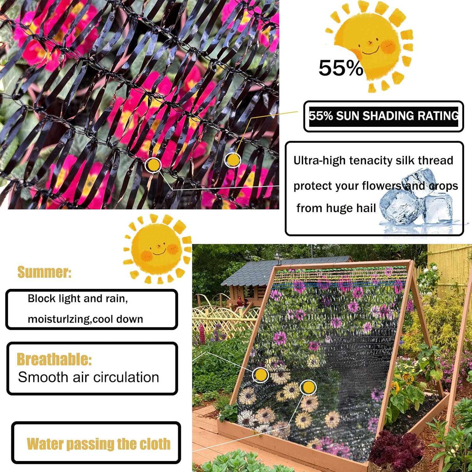 Shade Cloth 20x30 FT, UV Resistant Mesh Net for Garden Greenhouse H3635