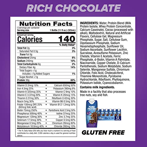Strawberry Protein Shake, 30g Protein, Ready to Drink, 11oz Bottles, 12 Pack J47857