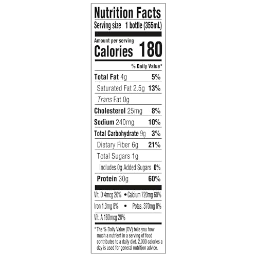 Protein Shake, Salted Caramel, 30g Protein, Ready to Drink, 12 fl oz, 12 Count R631
