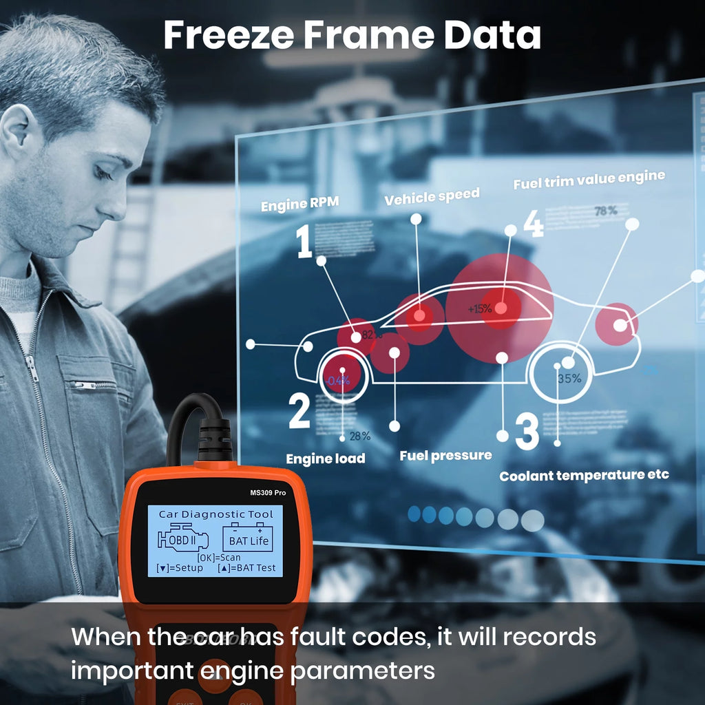 OBD2 Scanner Code Reader Car Diagnostic Tool M7282