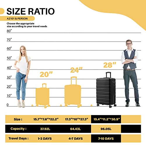 21" Carry On Luggage with 14" Mini Cosmetic Case Set, Hardside, Lightweight, White E332475