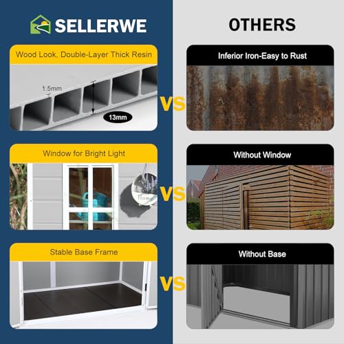 Resin Storage Shed, Waterproof Outdoor Tool Shed with Floor, Double Lockable Doors I89690