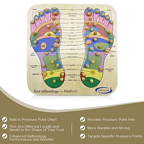 Foot Roller Massager with Reflexology Board for Foot Pain Relief K555