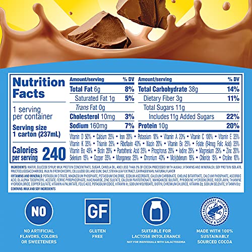 Ready to Drink with Fiber, Rich Milk Chocolate, 8 FL OZ Carton (Pack of 24) A898552