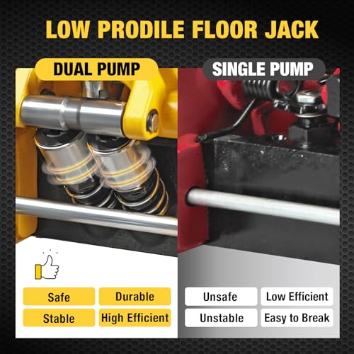 2.5 Ton Trolley Jack with Carrying Case Hydraulic Low Profile Floor Jack for Cars C877326