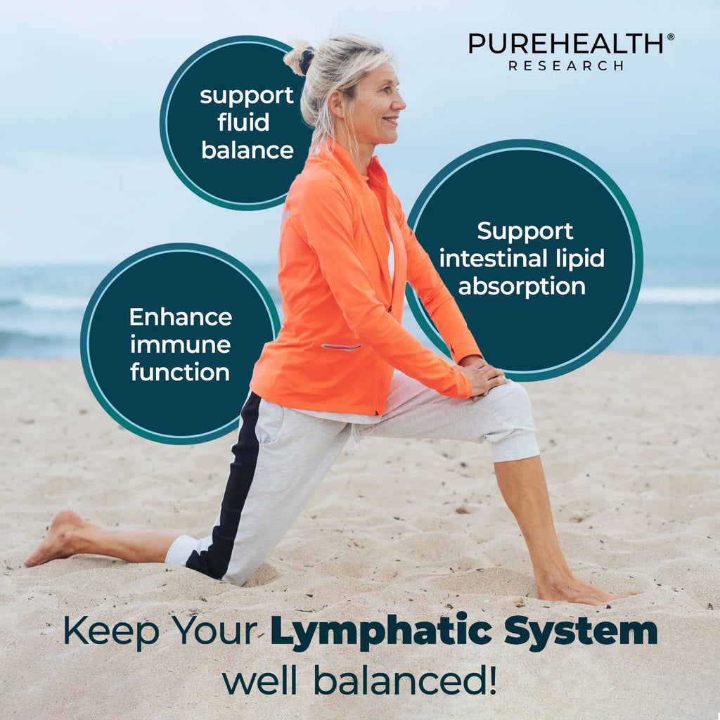 Lymphatic Supplement to Reduce Swelling P66997