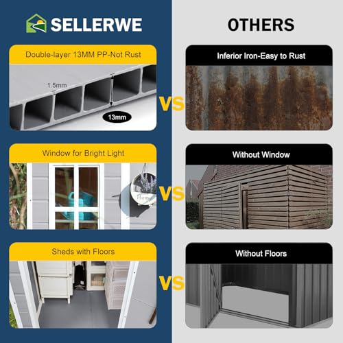 Resin Storage Shed, Waterproof Outdoor Tool Shed with Floor, Double Lockable Doors I89690