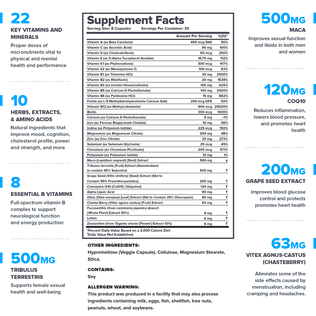 Daily Sport Multivitamin for Women, 30 Servings G865