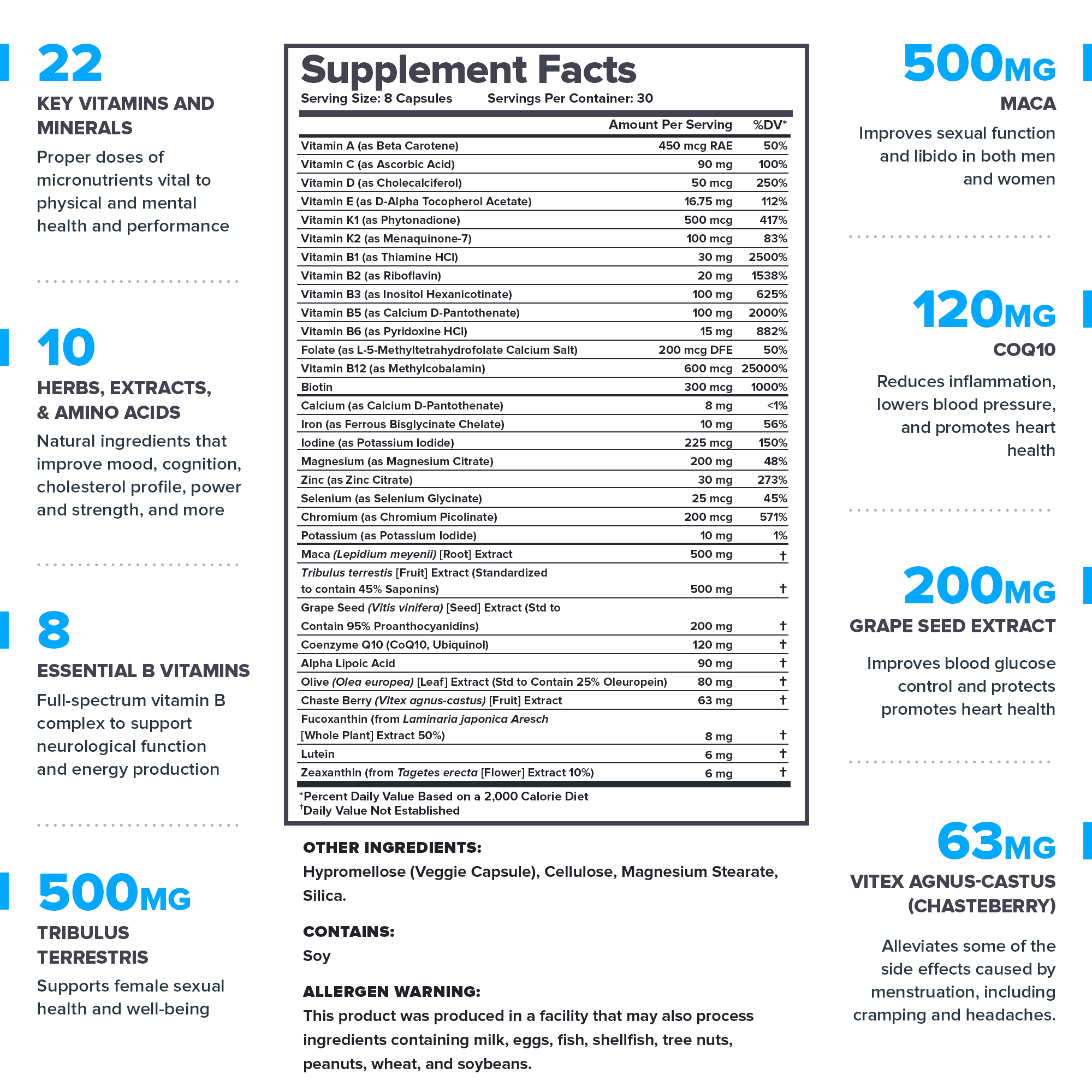 Daily Sport Multivitamin for Women, 30 Servings G865