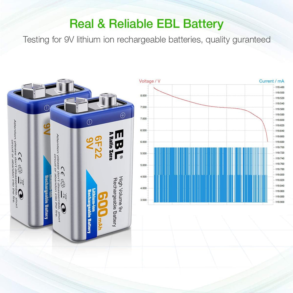 9V Rechargeable Batteries with Charger, 4-Pack M769987