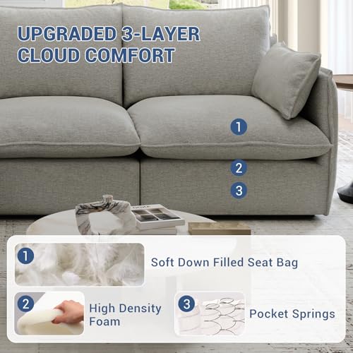 Modular Sectional Sofa, Waterproof Down Filled, Dark Gray C7587