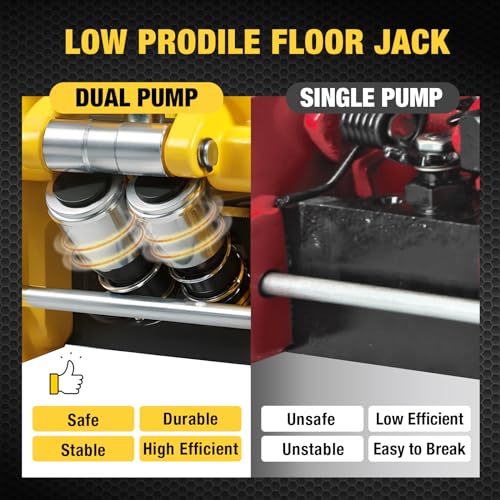 2.5 Ton Trolley Jack with Carrying Case Hydraulic Low Profile Floor Jack for Cars C877326