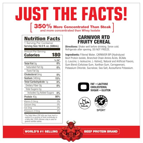 Ready to Drink Protein, Lactose Free, 40g Isolate, Chocolate 16.9 Fl Oz (Pack of 12) B9617