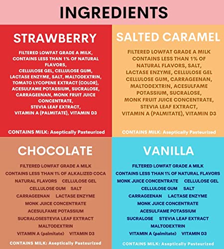 High Protein Shake Variety Pack - Chocolate & Vanilla - 11.5 Fl Oz (8 Pack) F7353