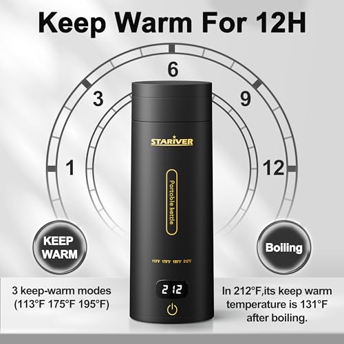 Portable Electric Kettle, Mini Hot Water Boiler with 4 Temperature Keep-Warm Q740943