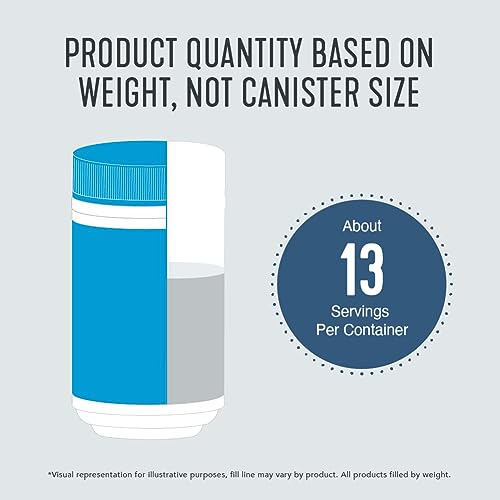 Collagen Peptides Powder Supplement for Skin Hair Nail Joint, Unflavored 5 oz Canister G377