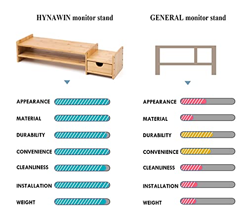 Bamboo 2 Tier Monitor Stand with Drawers for Desk Organization T65836