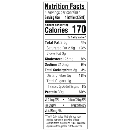Protein Shake, Salted Caramel, 30g Protein, Ready to Drink, 12 fl oz, 12 Count R631