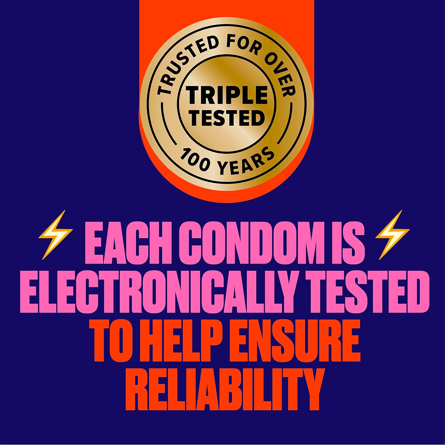 Lubricated Latex Condoms for Contraception and STI Protection, 36 Count X3196