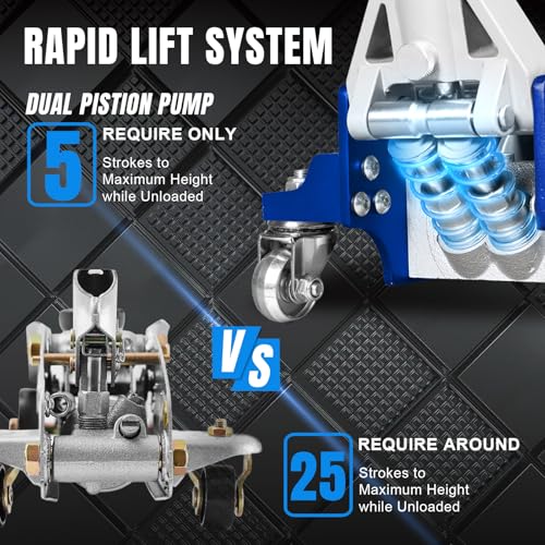 Hydraulic Low Profile Racing Floor Jack, 1.5 Ton Capacity E34626