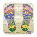 Foot Roller Massager Tools, Reflexology Board Foot Acupuncture Mat with Pressure Point Chart, Legs Circulation Machine Anti Fatigue Sore Feet Relief Device Relaxation