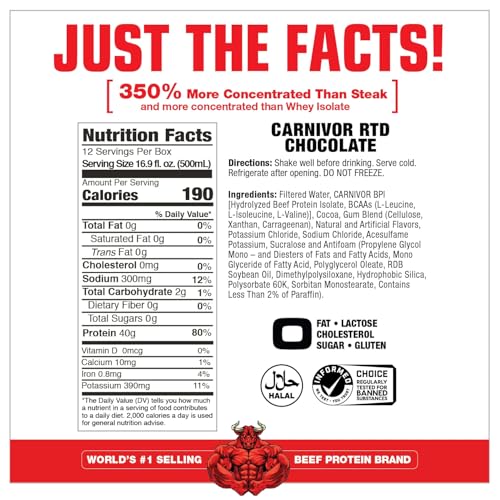 Ready to Drink Protein, Lactose Free, 40g Isolate, Chocolate 16.9 Fl Oz (Pack of 12) B9617