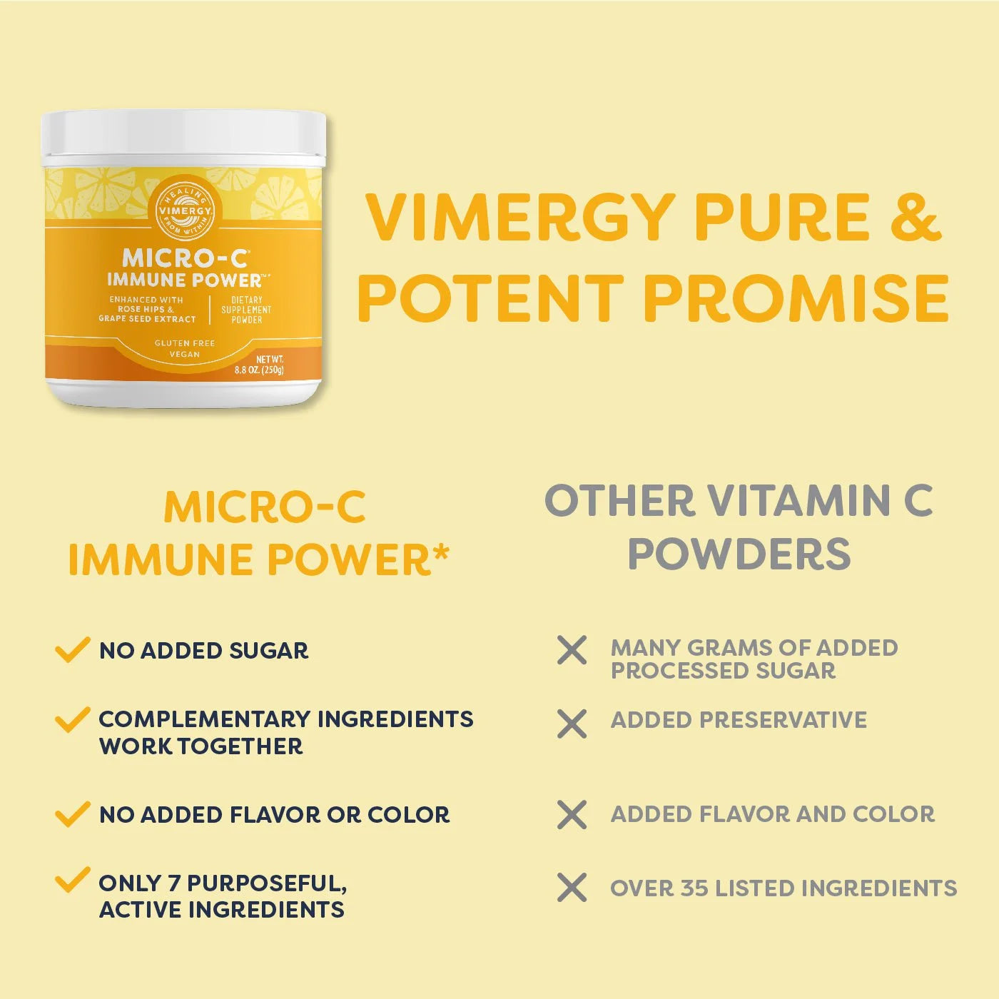 Micro-C Immune Powder 250g K96570