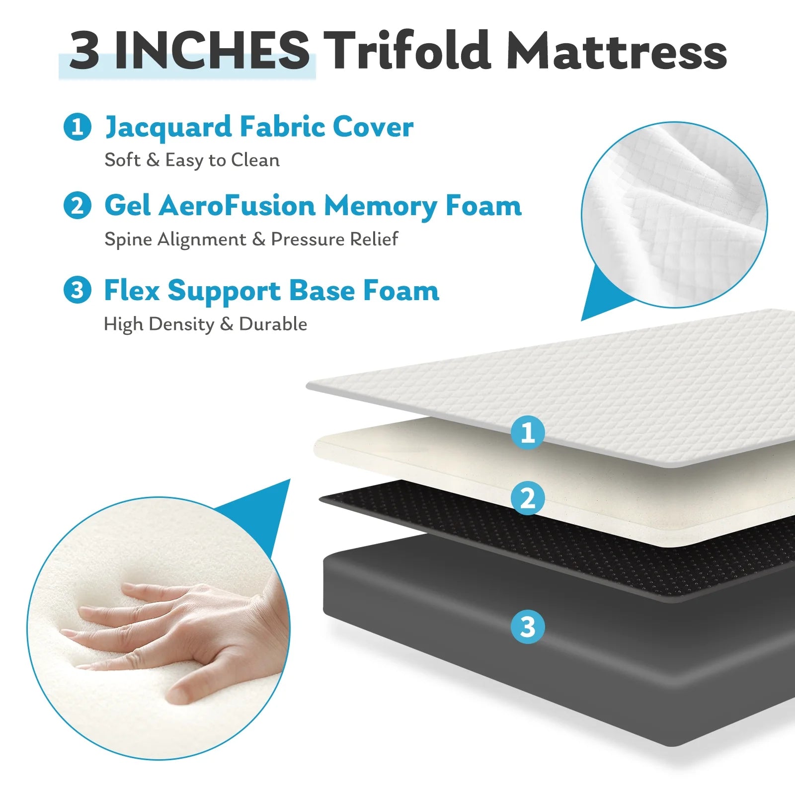 Tri-fold Memory Foam Mattress for Guest Bed and Camping K652923