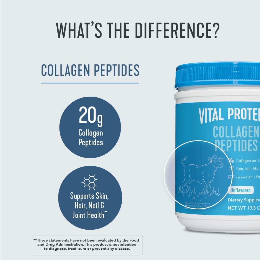 Collagen Peptides, Unflavored, 20 Ounce P86586