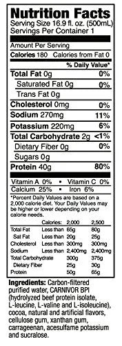 Ready to Drink Protein, Chocolate, 12 Pack F580693