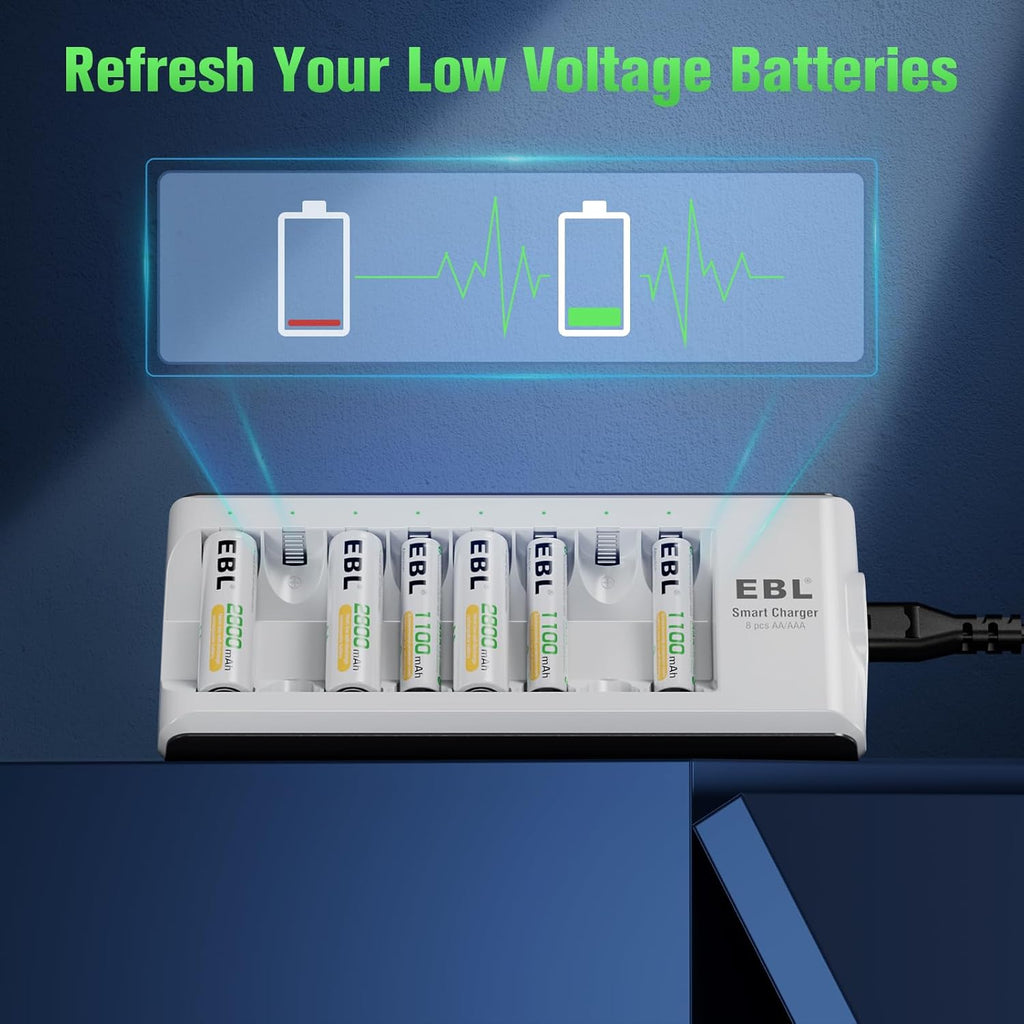 Rechargeable AA AAA Batteries with 8-Bay Charger A4350